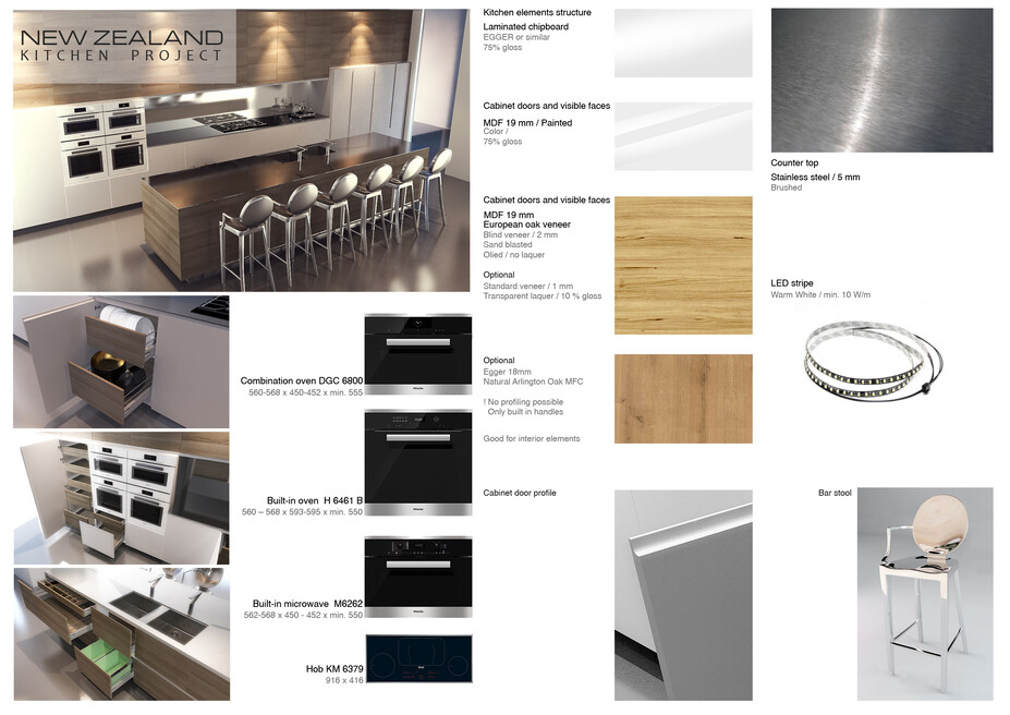 Online Designer Kitchen Moodboard