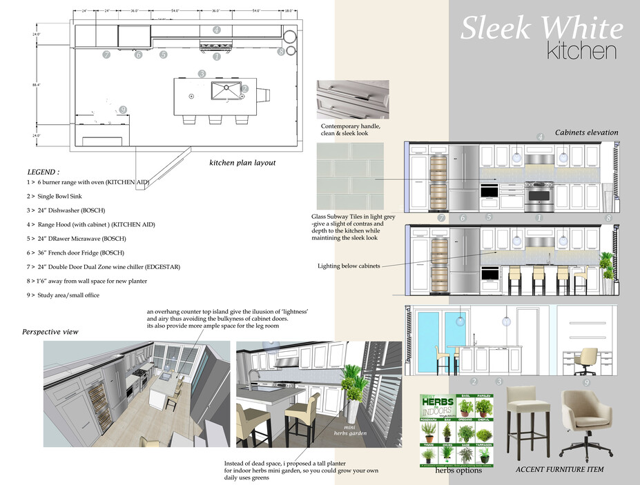 Online Designer Kitchen Moodboard