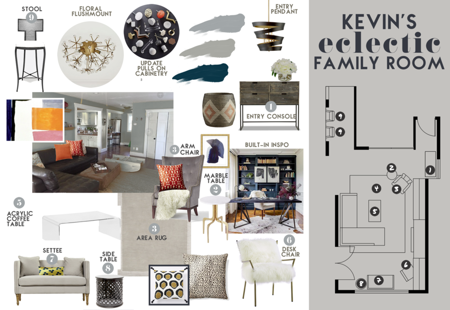 Online Designer Living Room Moodboard