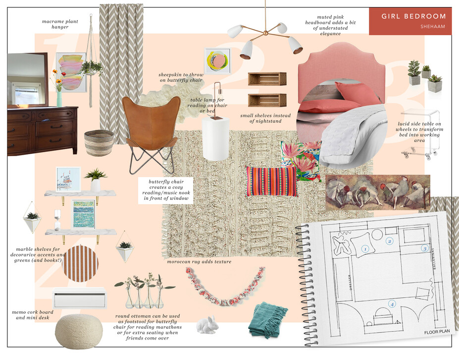 Online Designer Living Room Moodboard