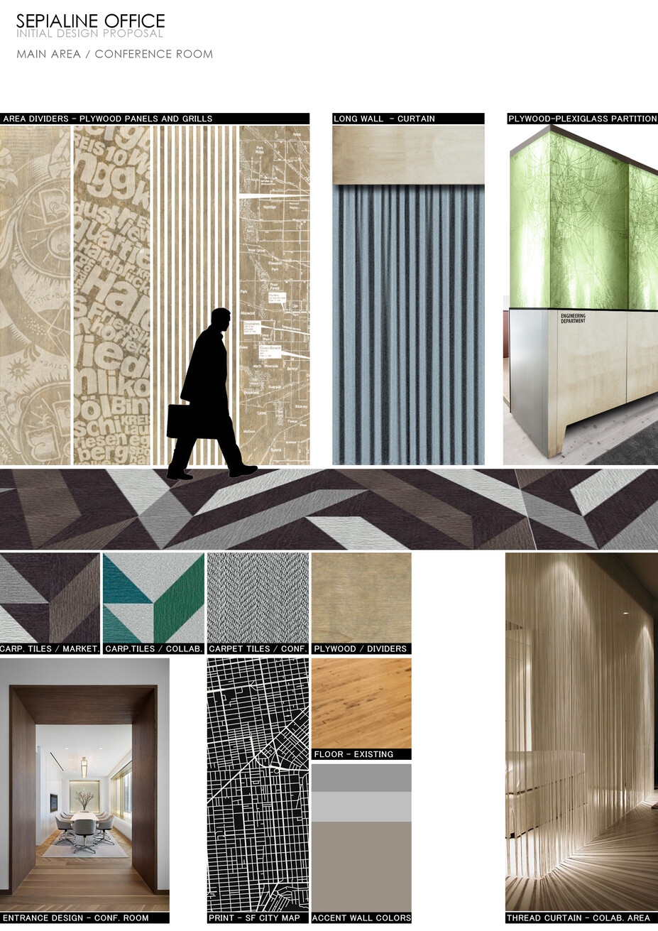 Online Designer Business/Office Moodboard