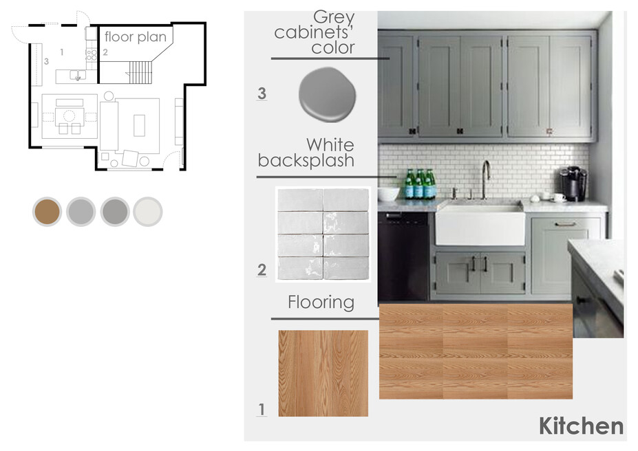 Online Designer Kitchen Moodboard