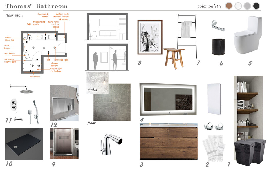 Online Designer Bathroom Moodboard