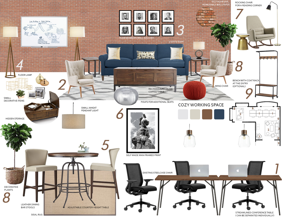Online Designer Business/Office Moodboard