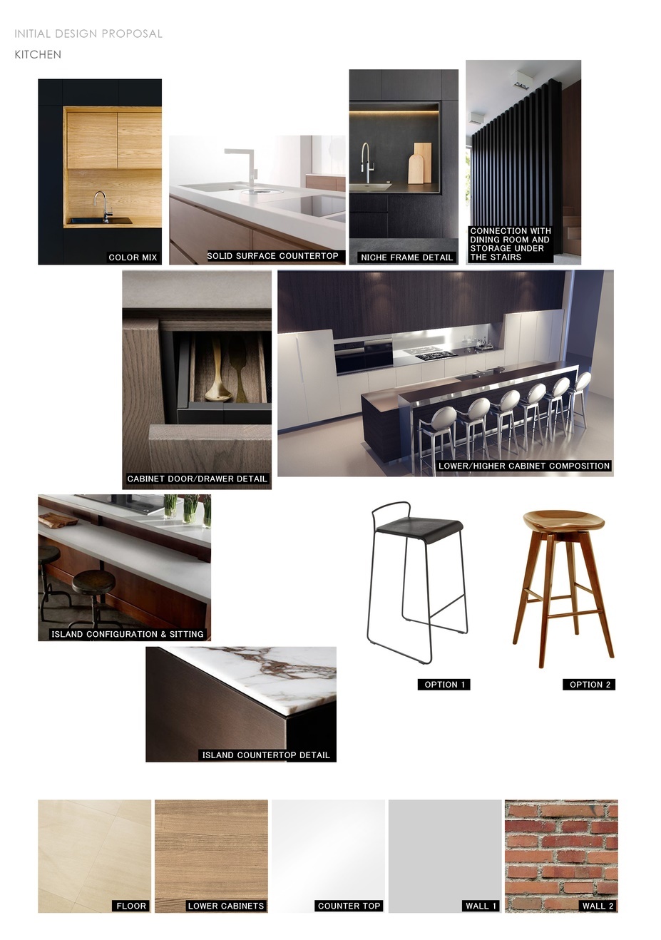 Online Designer Kitchen Moodboard