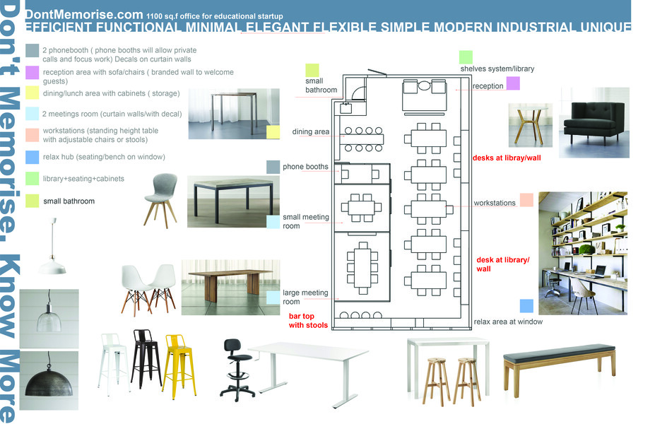 Online Designer Business/Office Moodboard