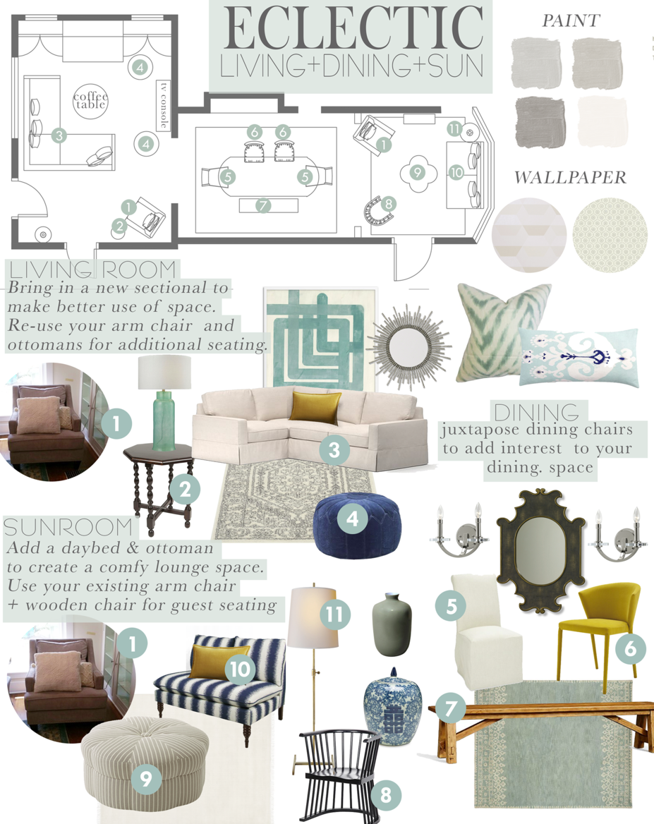 Online Designer Combined Living/Dining Moodboard