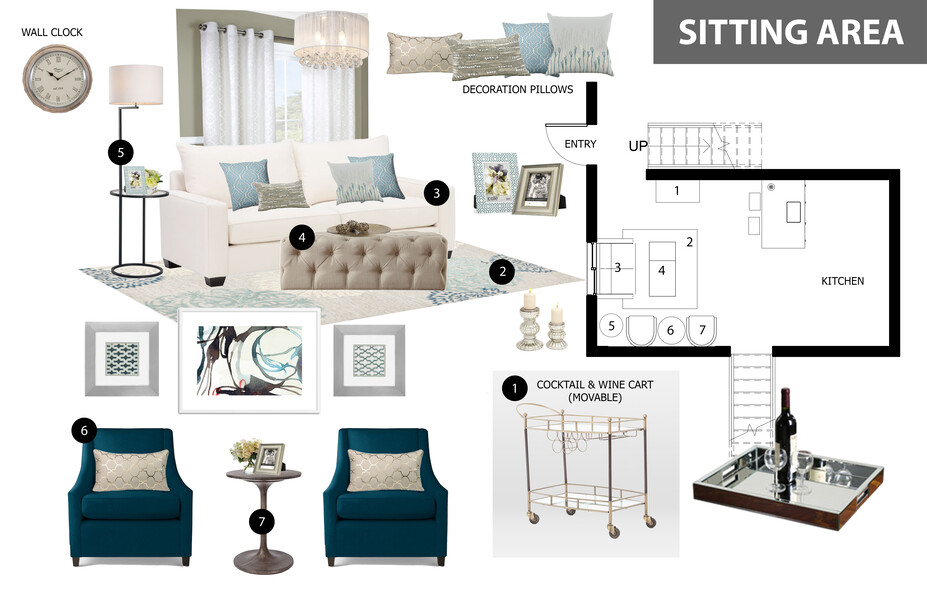 Online Designer Kitchen Moodboard