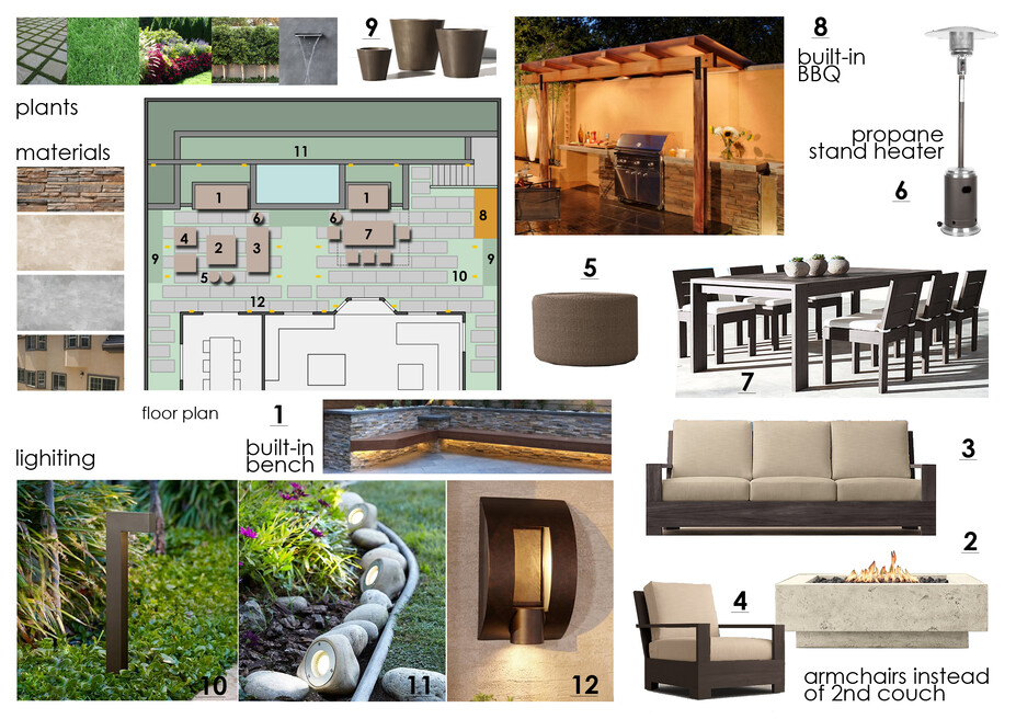 Online Designer Living Room Moodboard