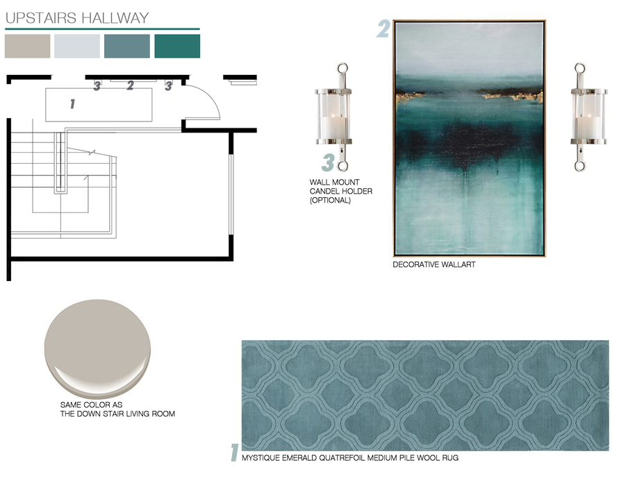 Online Designer Hallway/Entry Moodboard