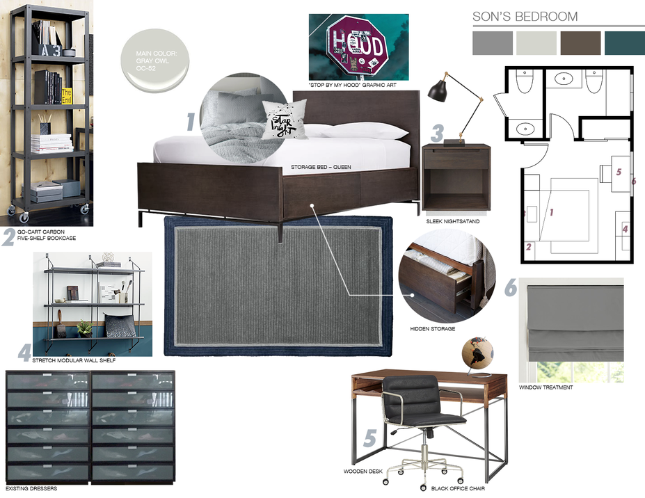Online Designer Kids Room Moodboard