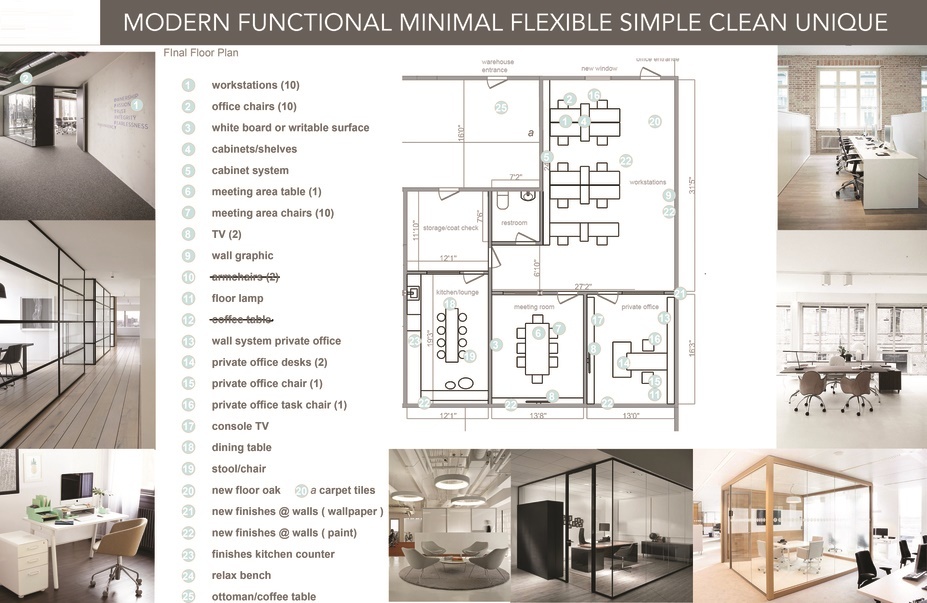 Online Designer Business/Office Moodboard