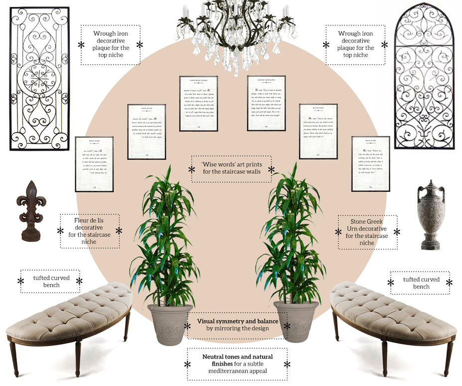 Online Designer Hallway/Entry Moodboard