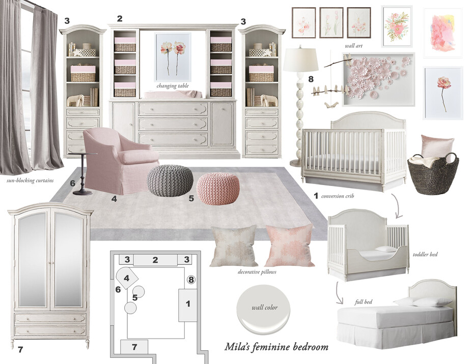 Online Designer Kids Room Moodboard