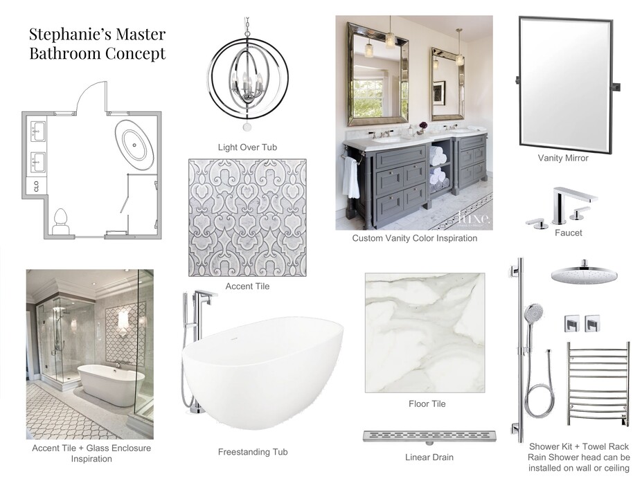Online Designer Bathroom Moodboard