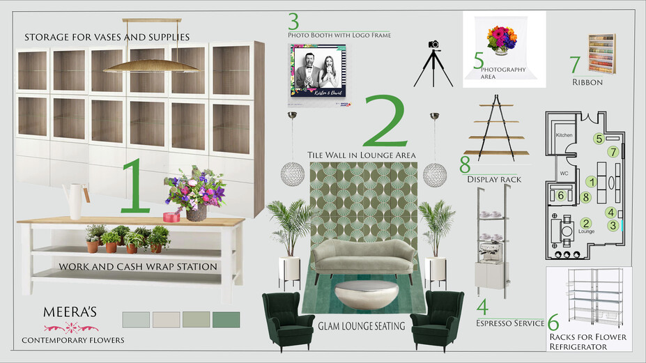 Online Designer Business/Office Moodboard
