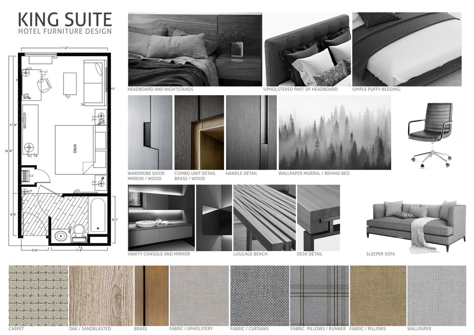 Online Designer Bathroom Moodboard