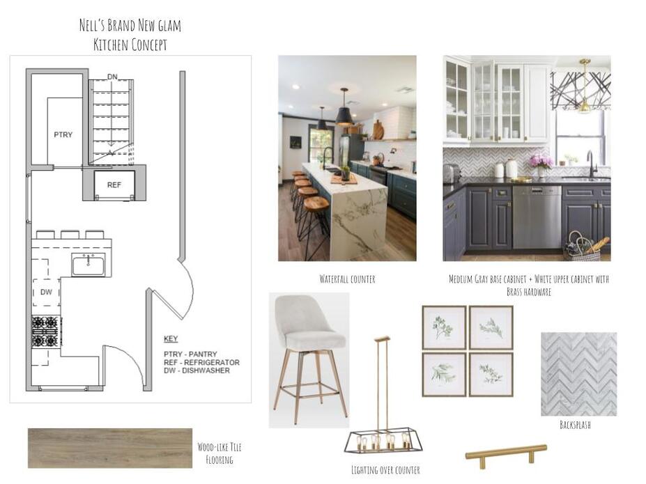 Online Designer Kitchen Moodboard