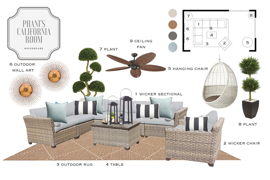 Online Designer Other Moodboard