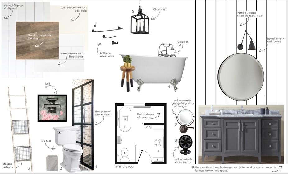 Online Designer Bathroom Moodboard