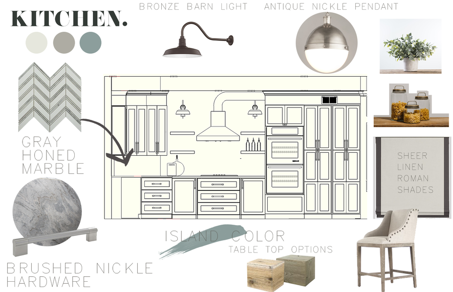 Online Designer Living Room Moodboard