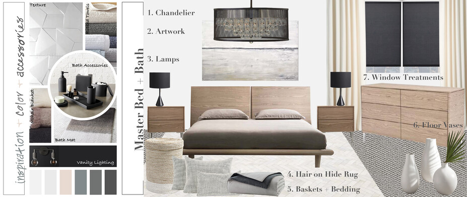 Online Designer Other Moodboard