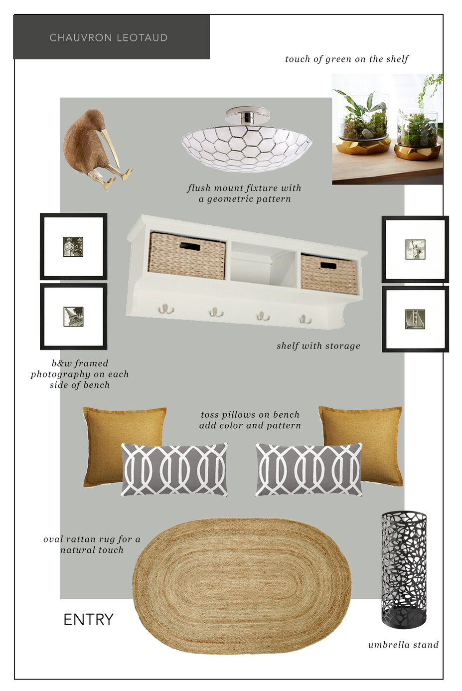 Online Designer Hallway/Entry Moodboard