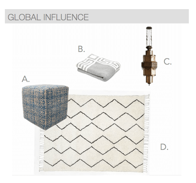 fall trends global influence