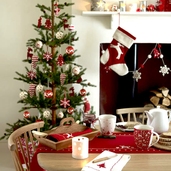 top Christmas decorations tree