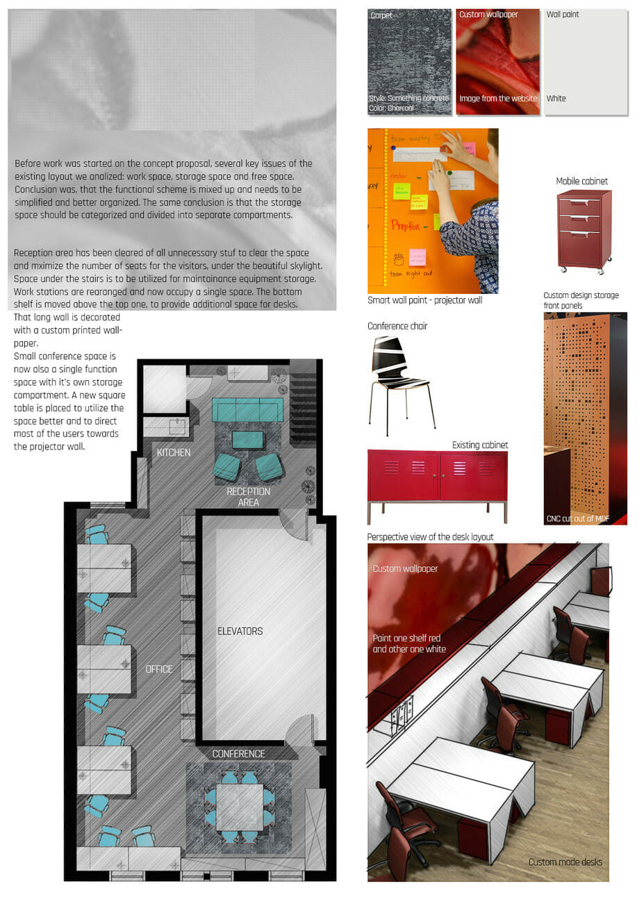 office design space layout