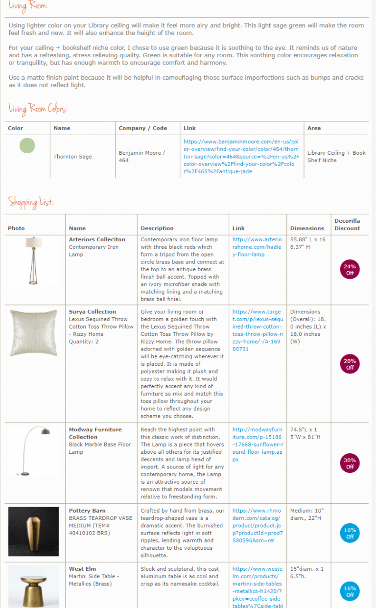 Before & After Moody Online Library Interior Design Decorilla