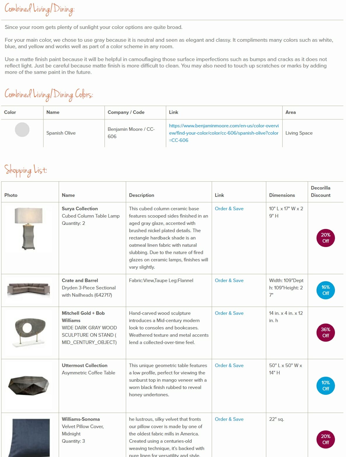 decorilla vs decorist comparison shopping list 6