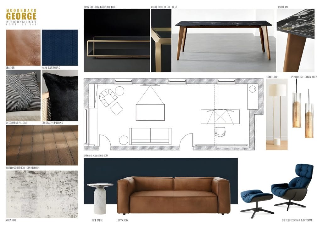Home office design ideas initial moodboard by Decorilla designer, Mladen C.