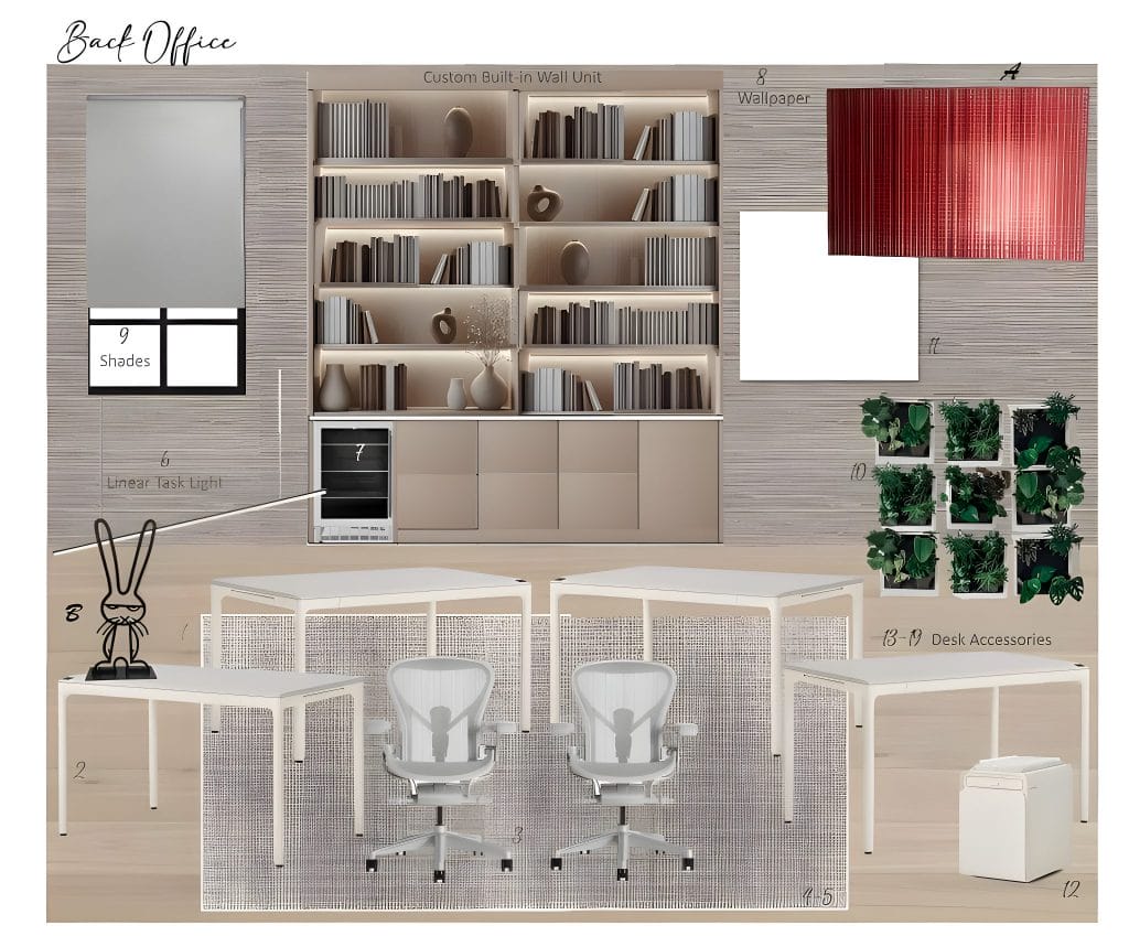 Preliminary moodboard by Decorilla designer, Wanda P.