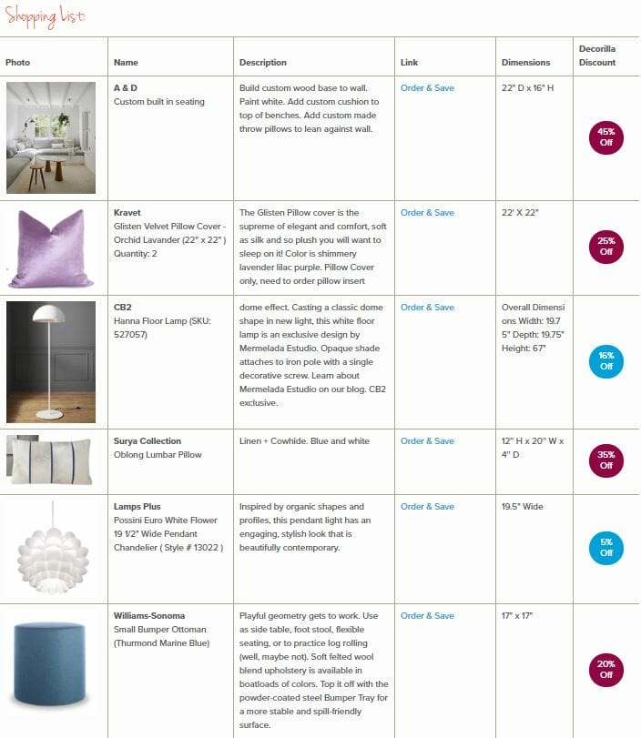 contemporary condo decorilla online shopping list