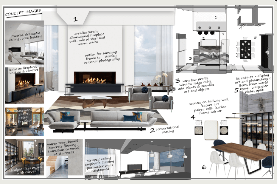Contemporary home design moodboard lays out ideas.