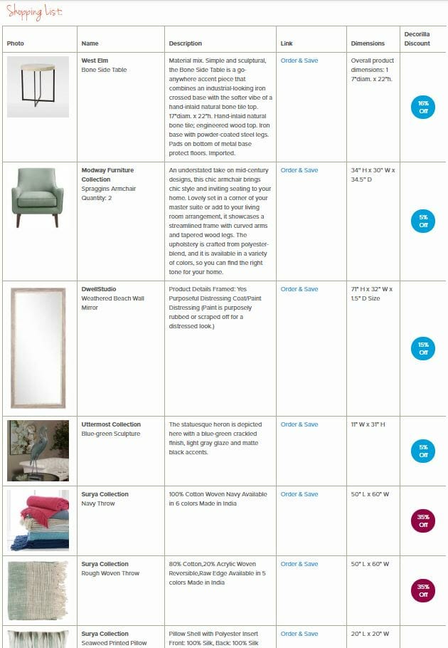 Online shopping list for a zen bedroom online interior design