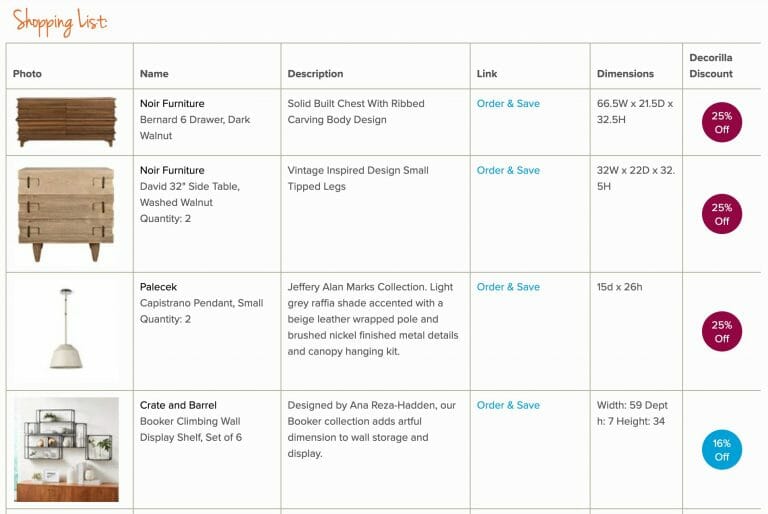 Interior Designers Near Me 7 Best Ways to Get Local Design Help