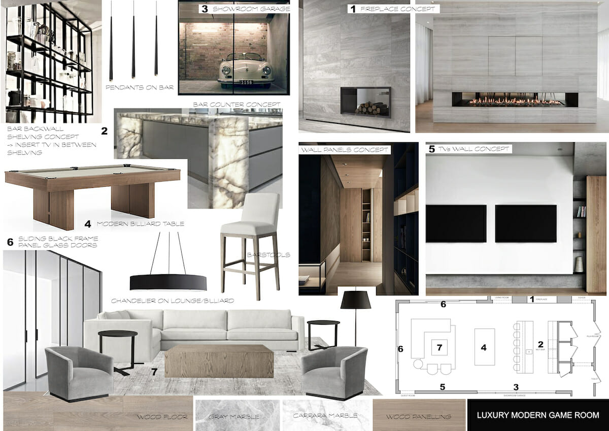 Mood-board-for-modern-in-home-bar