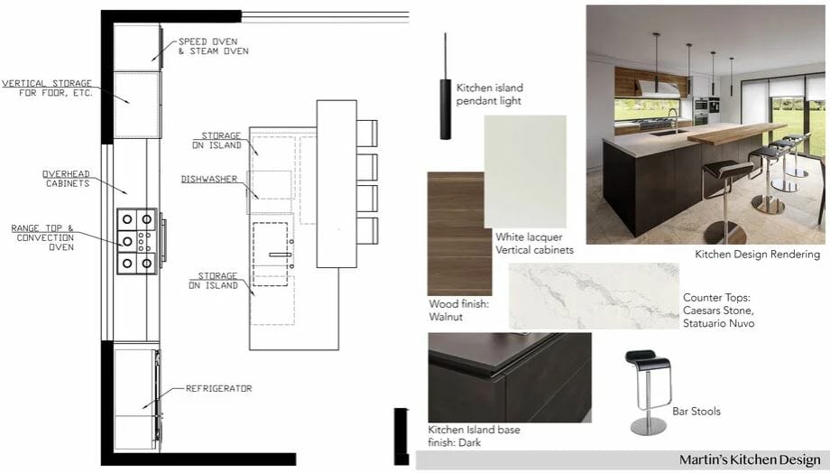 Mood board for a kitchen addition with contemporary kitchen cabinets