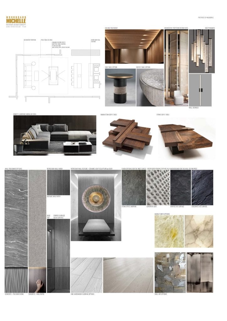 Preliminary proposal by Decorilla designer, Mladen C.