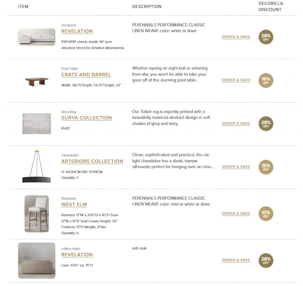 Shopping list by Decorilla