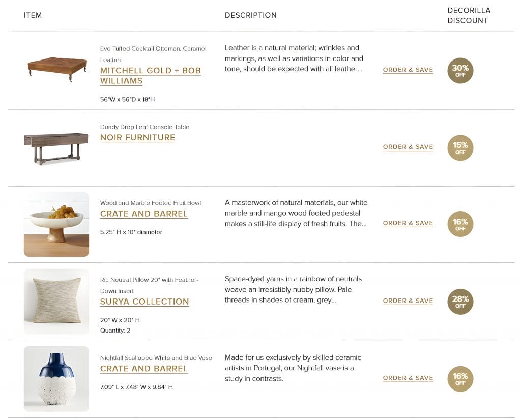 Shopping list by Decorilla