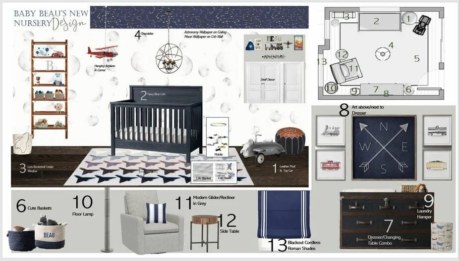 Beautiful moodboard for arplane nursery interior design