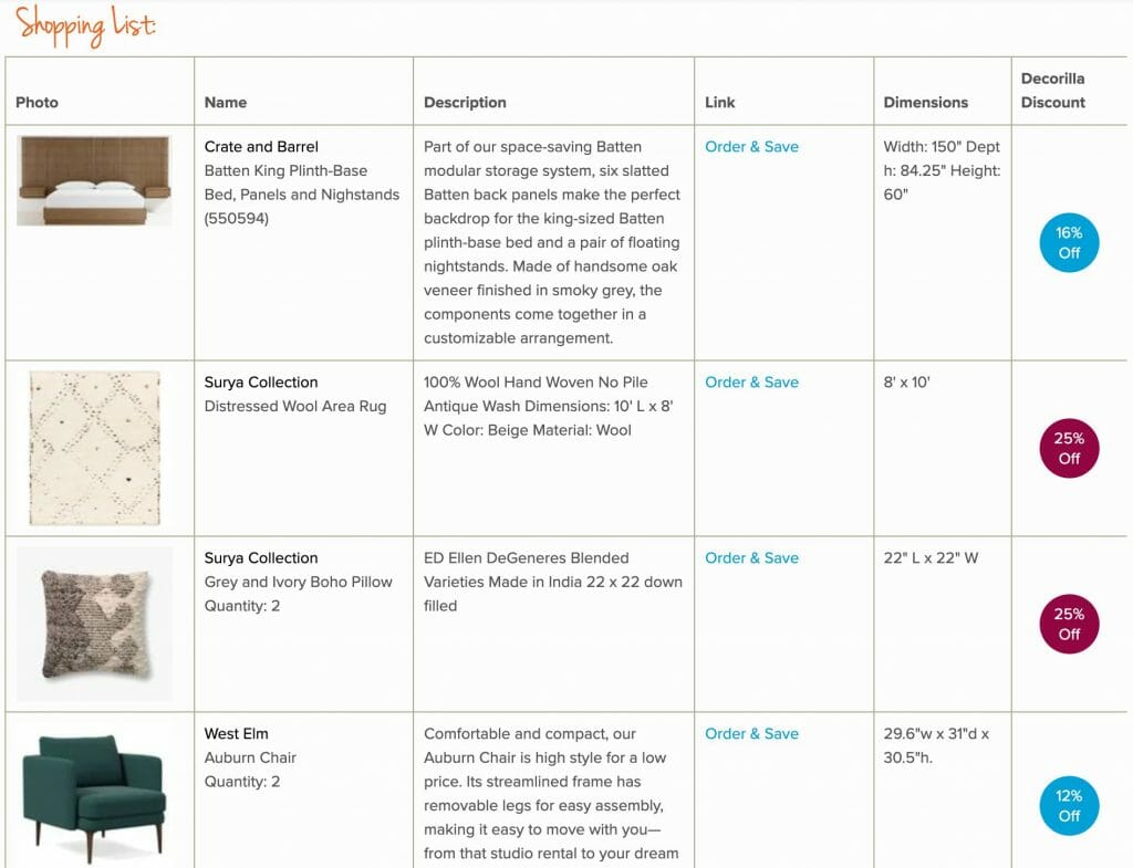 7 Best Online Interior Design Services of 2025 Decorilla Online Interior Design