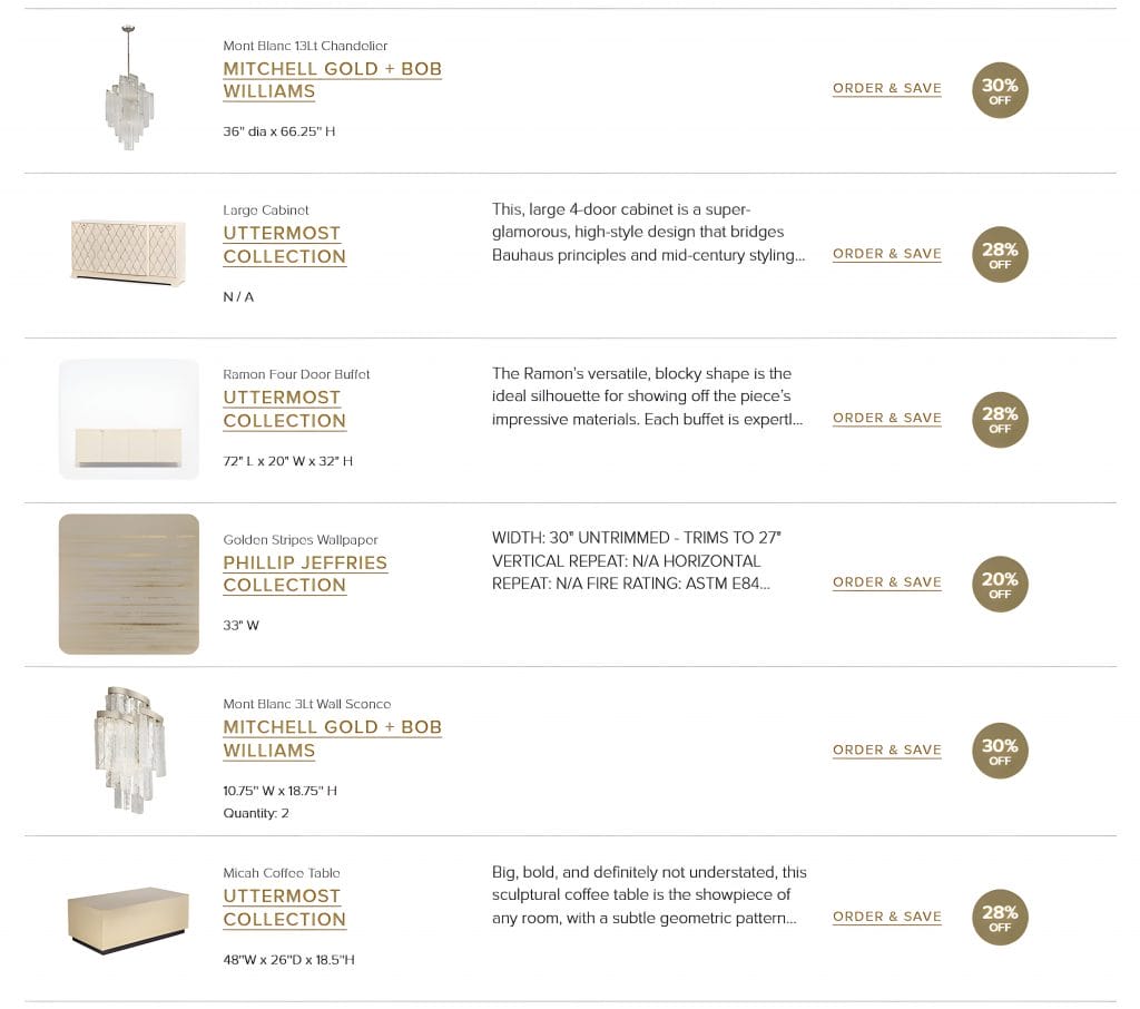 Shopping list by Decorilla