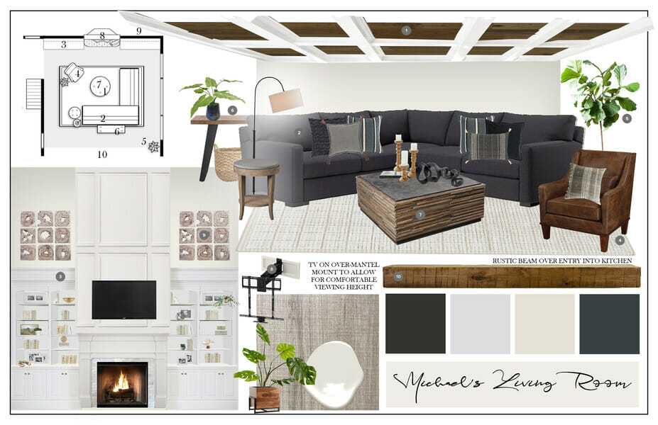 masculine interior design mood board