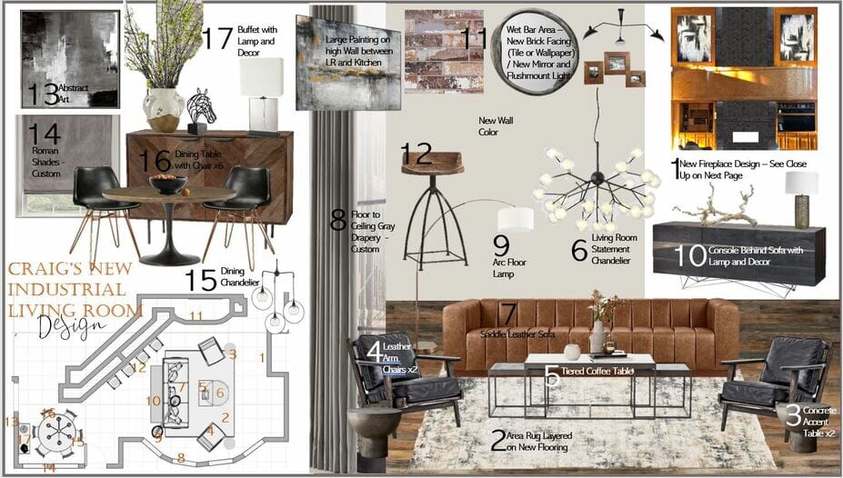 Contemporary high ceiling living room moodboard with inductrial style