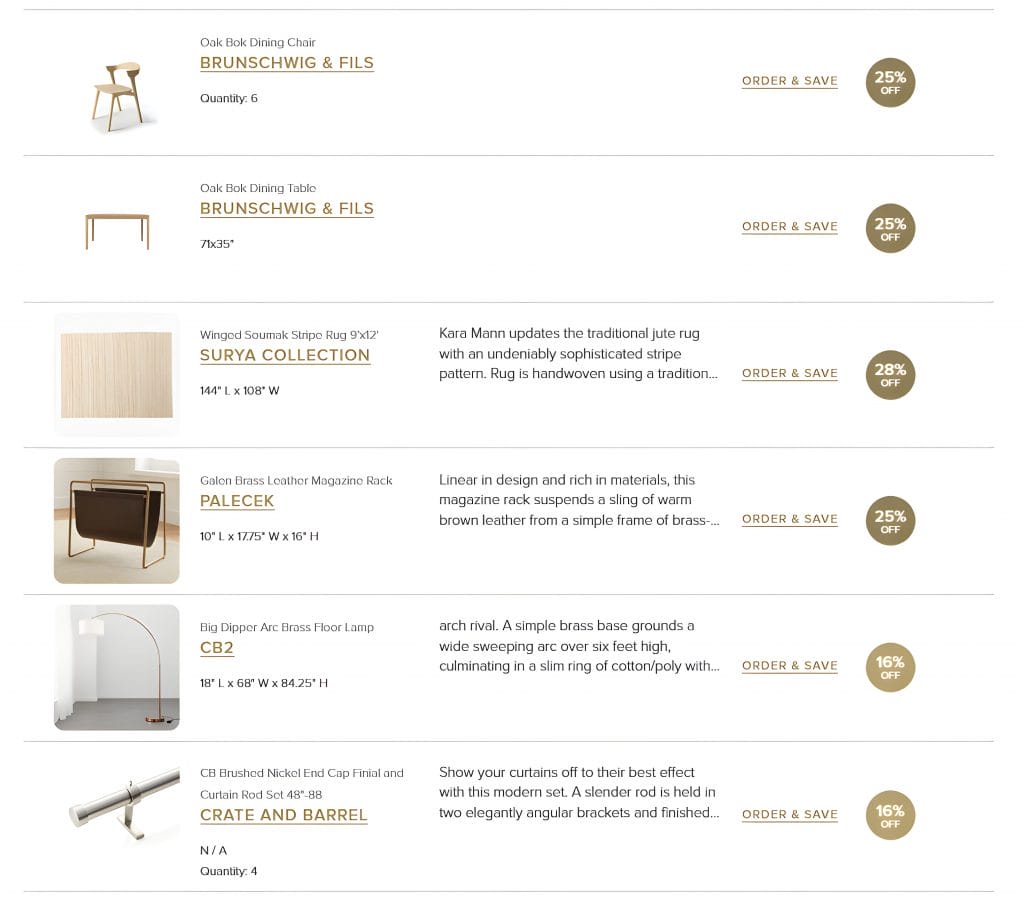 Shopping list by Decorilla
