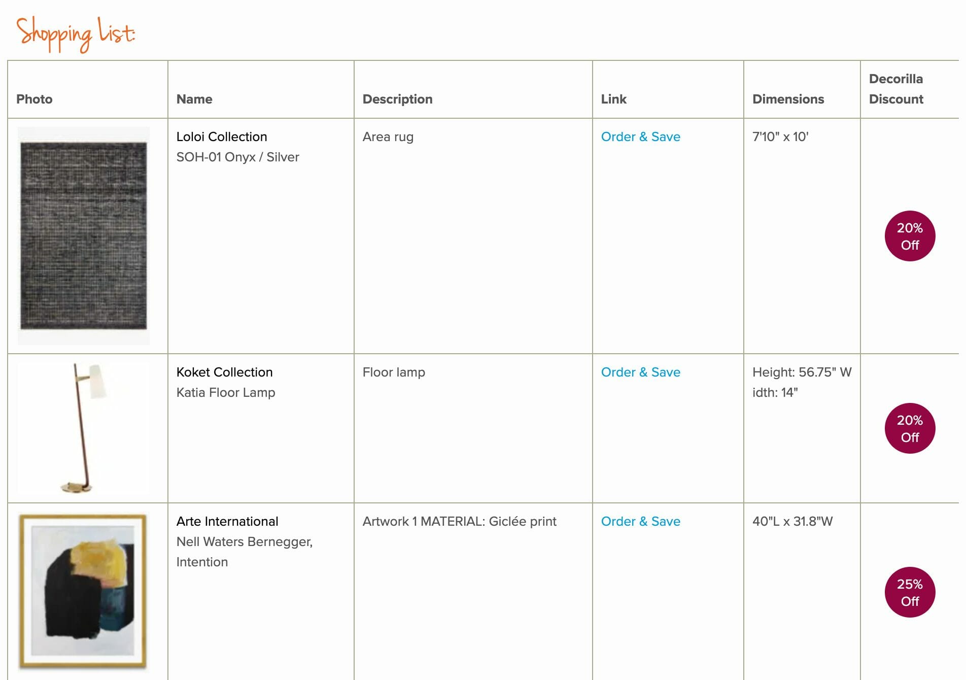 decorilla vs havenly comparison shopping list